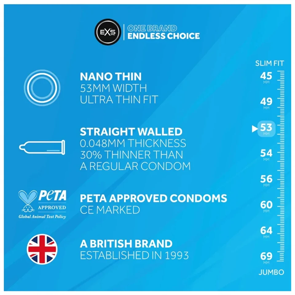 EXS Nano Thin - ultra vékony óvszer