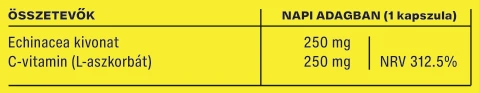 havita-echinacea