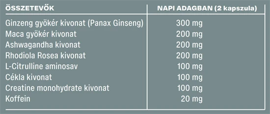 havita man power plus